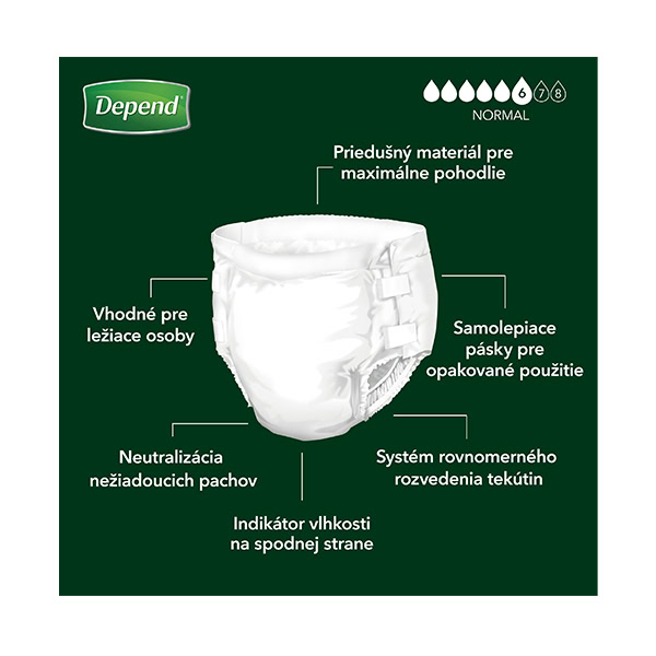 Depend Slip Normal S plienkové nohavičky 15ks_1 Depend Slip Normal S, 15 ks: jednorazové plienky pre dospelých, priedušné, opakovane použiteľné pásky, indikátor vlhkosti.