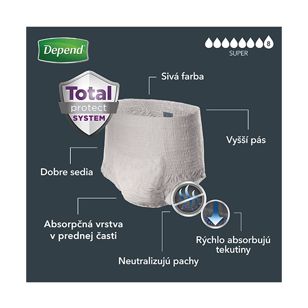 Depend Super pre mužov SM naťahovacie nohavičky 10ks_1 Depend Super pre mužov S/M, sivé naťahovacie nohavičky, balenie 10ks, vysoký pás, absorpčná predná vrstva, neutralizácia zápachu.