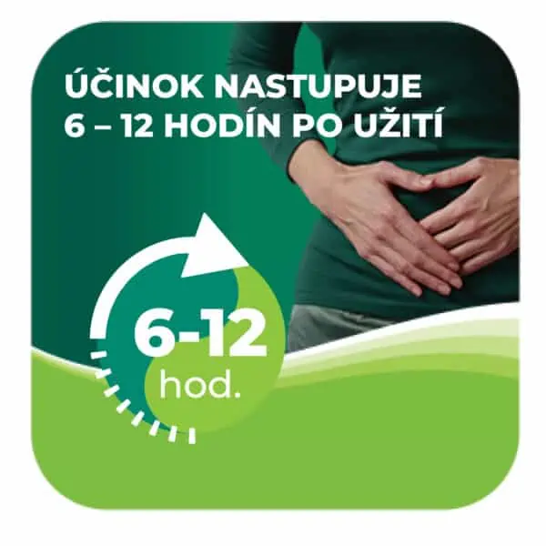 Dulcolax tablety - nástup účinku