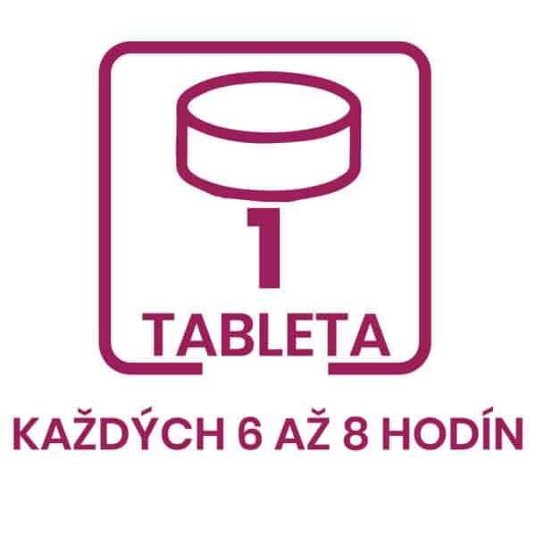 Ibalgin Plus - frekvencia podávania tablety