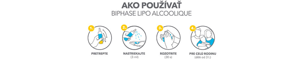Ako používať Bioderma dezinfekciu na ruky