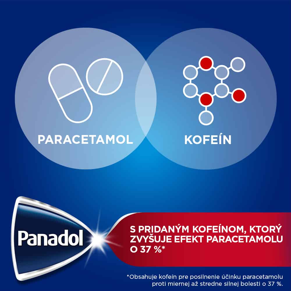 Panadol Extra Novum obsahuje paracetamol a kofeín
