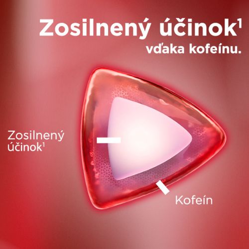 Panadol Extra - zosilnený účinok vďaka kofeínu