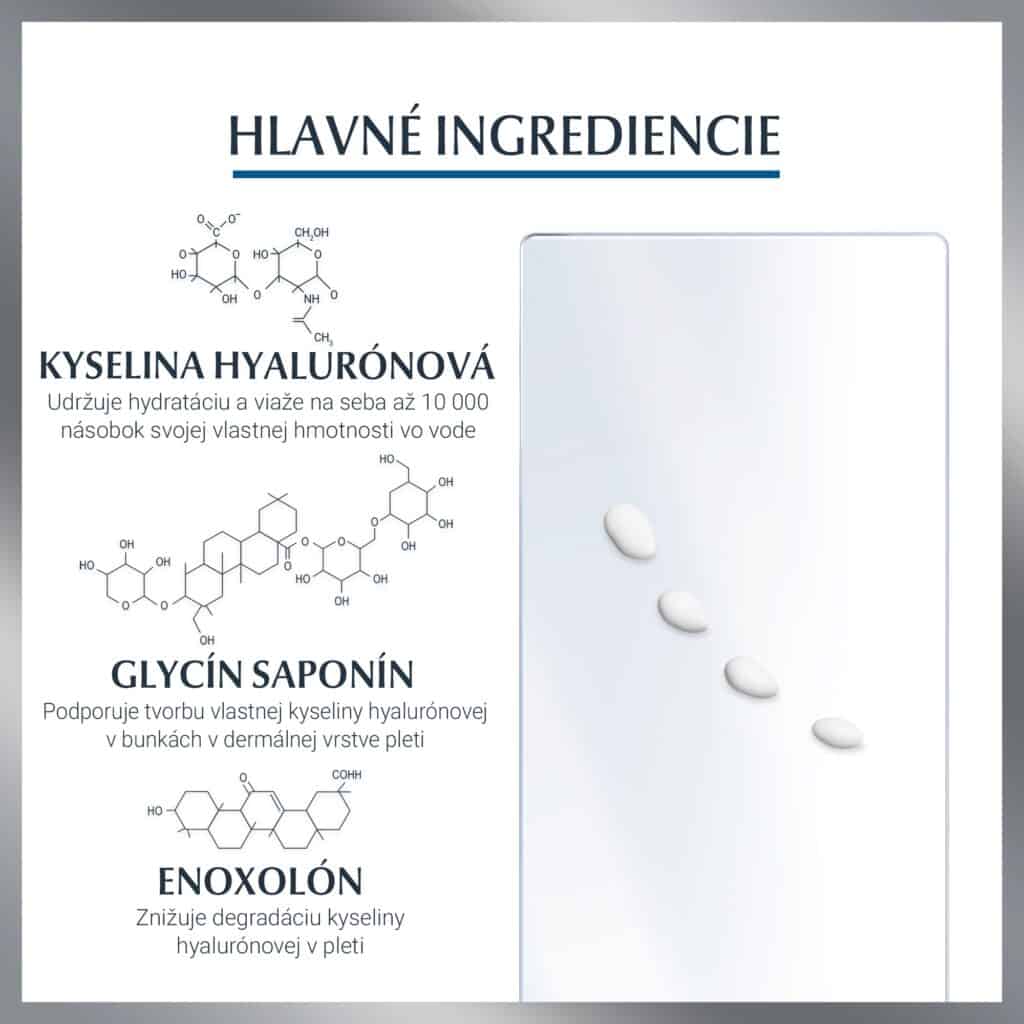 Eucerin Hyaluron-Filler + 3xEFFECT Očný krém SPF15 15ml ingrediencie