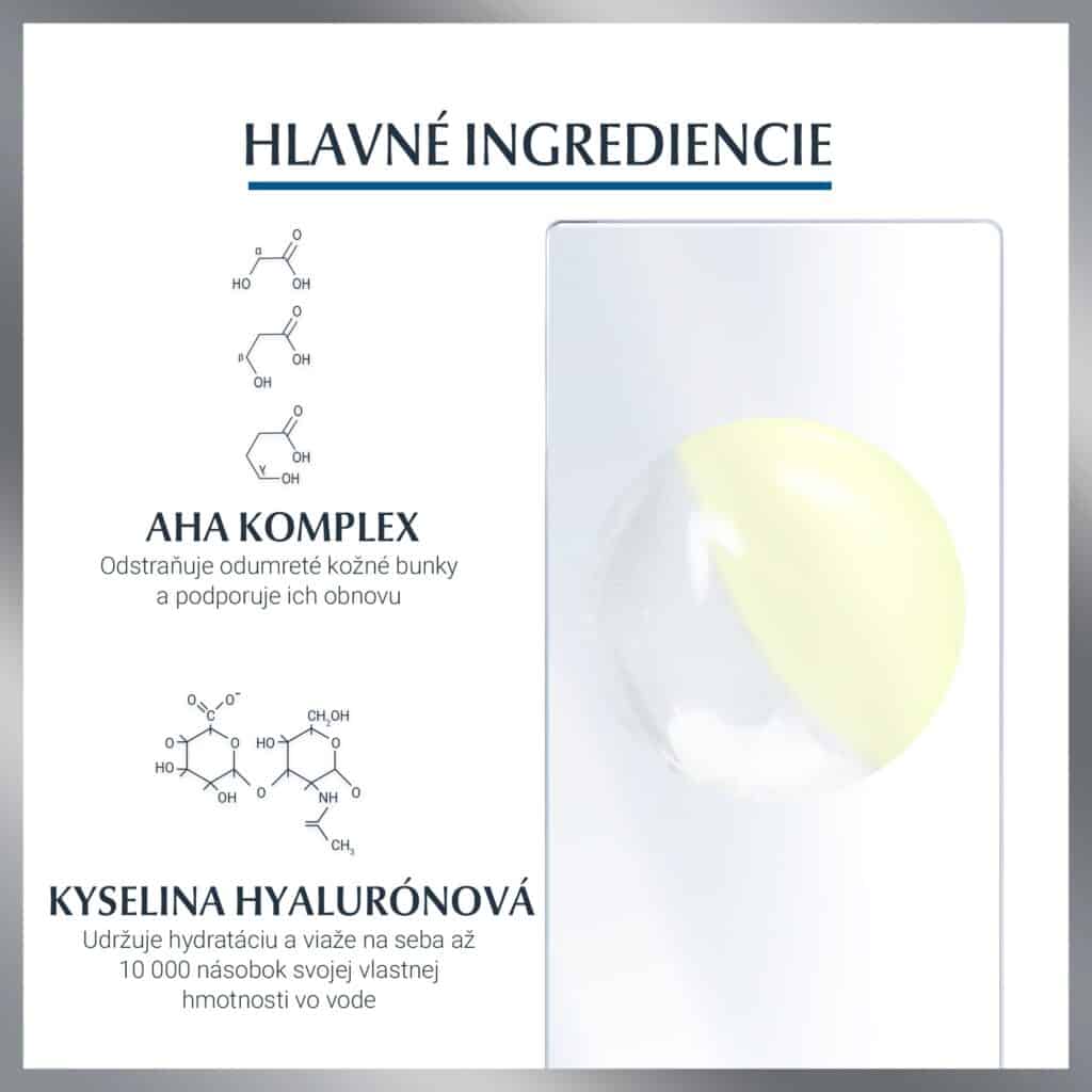 Eucerin Hyaluron-Filler + 3xEFFECT Nočné obnovujúce & vypĺňajúce sérum 30ml ingrediencie