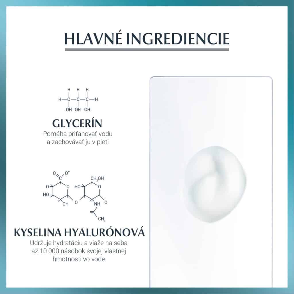 Eucerin Hyaluron-Filler + 3xEFFECT Hydratačný booster 30ml ingrediencie