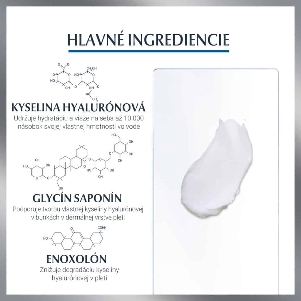 Eucerin Hyaluron-Filler + 3xEFFECT Denný krém proti vráskam pre suchú pleť 50ml ingrediencie