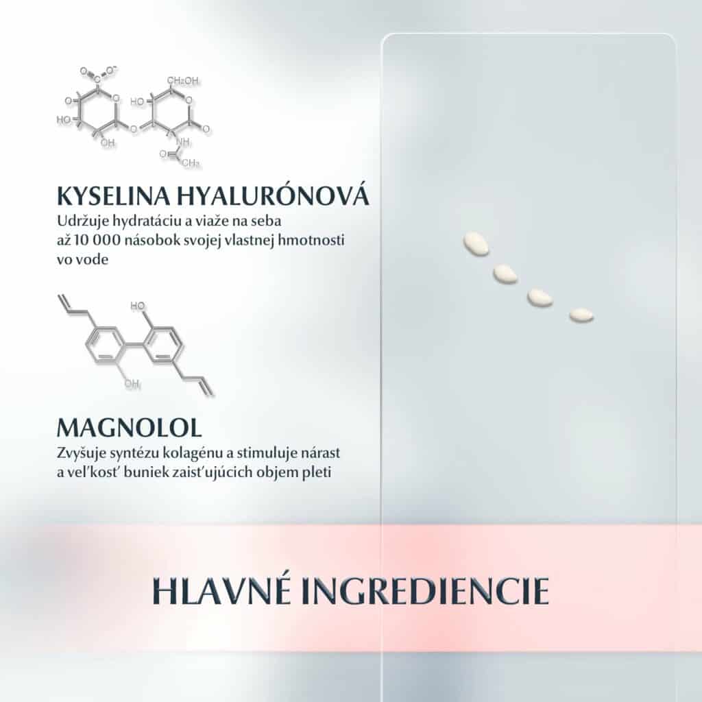 Eucerin Hyaluron-Filler + Volume-Lift Denný krém pre suchú pleť 50ml ingrediencie
