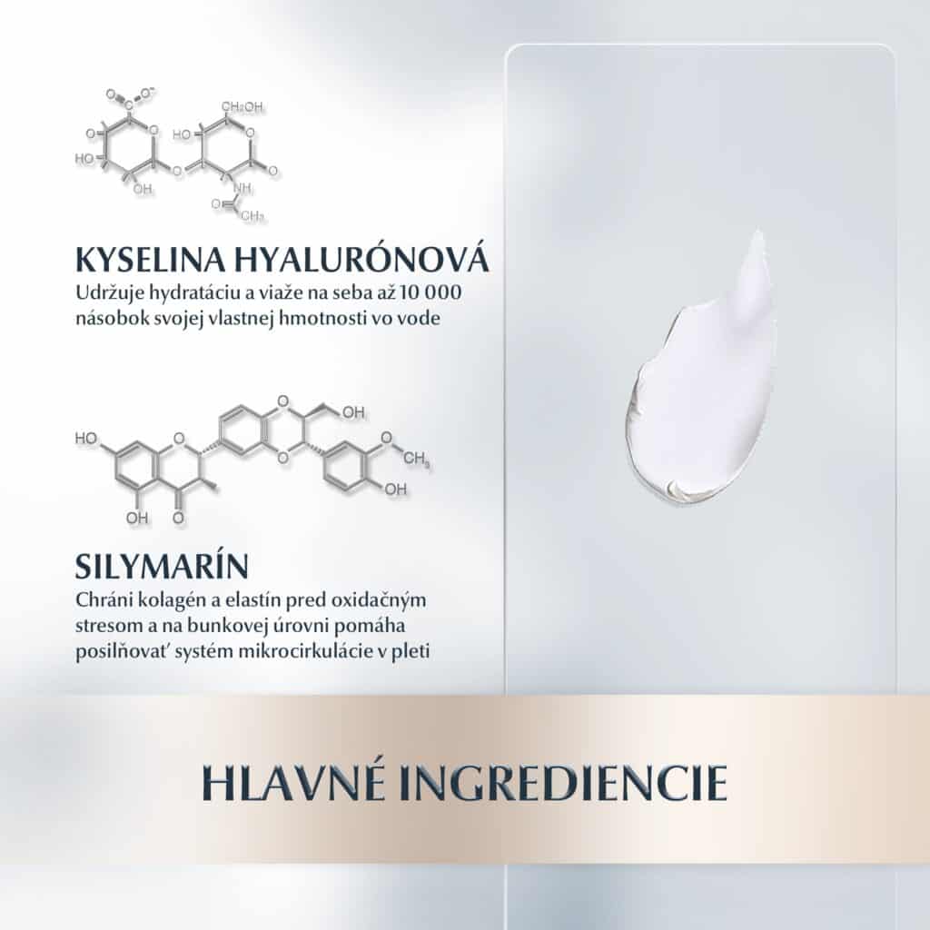 Eucerin Hyaluron-Filler + Elasticity Nočný krém 50ml ingrediencie