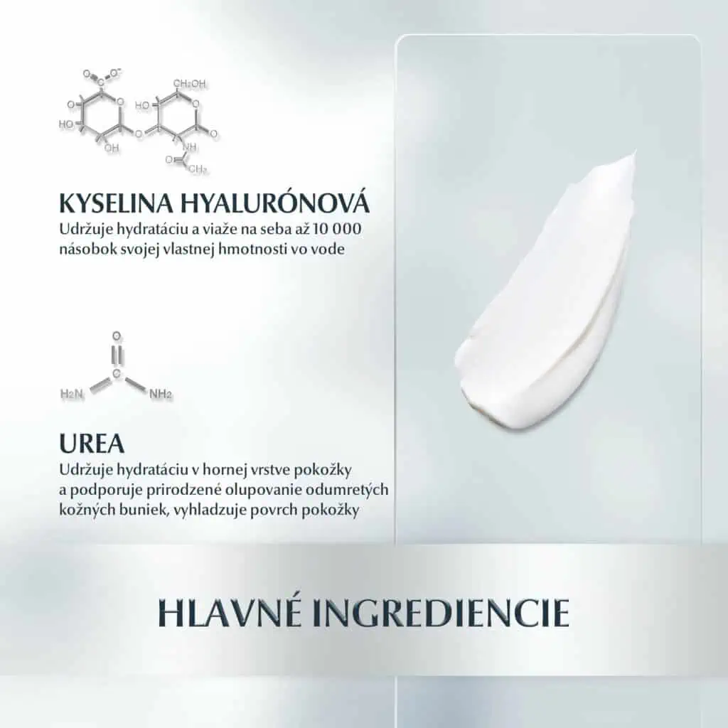 Eucerin Hyaluron-Filler Urea Denný krém proti vráskam pre suchú pleť 50ml ingrediencie