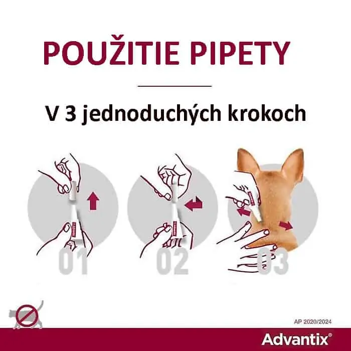 Použitie pipety Advantix