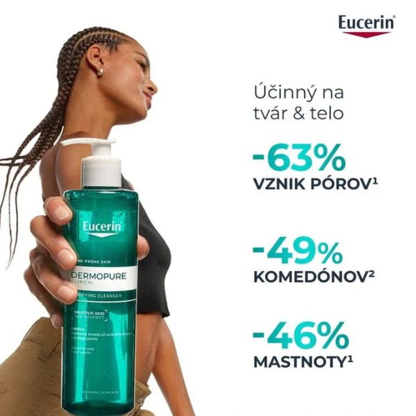 Eucerin DermoPure CLINICAL Hĺbkovo čistiaci gél má klinicky overenú účinnosť