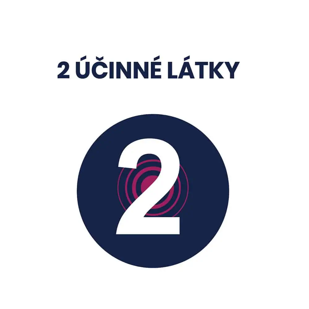 2 účinné látky Ibalgin Plus