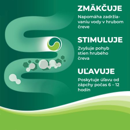 Ako funguje liek Guttalax kvapky