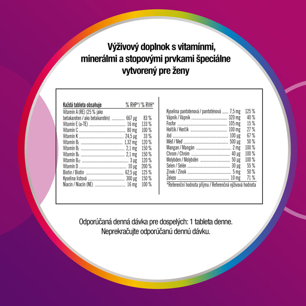Centrum pre ženy multivitamín 60 tabliet etabletka