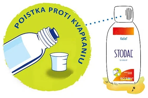 Stodal sirup - po novom aj s poistkou proti kvapkaniu