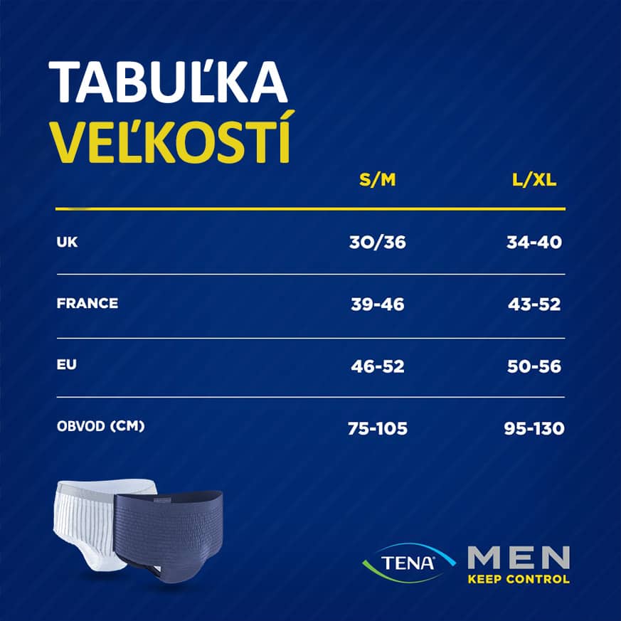 Tabuľka veľkostí inkontinenčnej bielizne pre mužov TENA MEN Pants