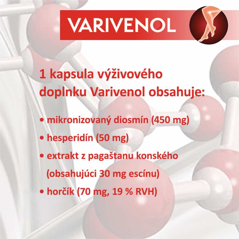 Varivenol - zloženie doplnku