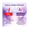 Infografika v slovenčine s textom a šípkami, uvádza použitie Barny's PROBIOurin AKUT 20 kapsúl pri akútnych ťažkostiach a pri liečbe antibiotikami, so štrukturálnymi pokynmi pre obe možnosti.