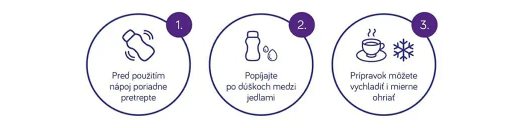 Ako správne užívať Nutridrink Compact Protein