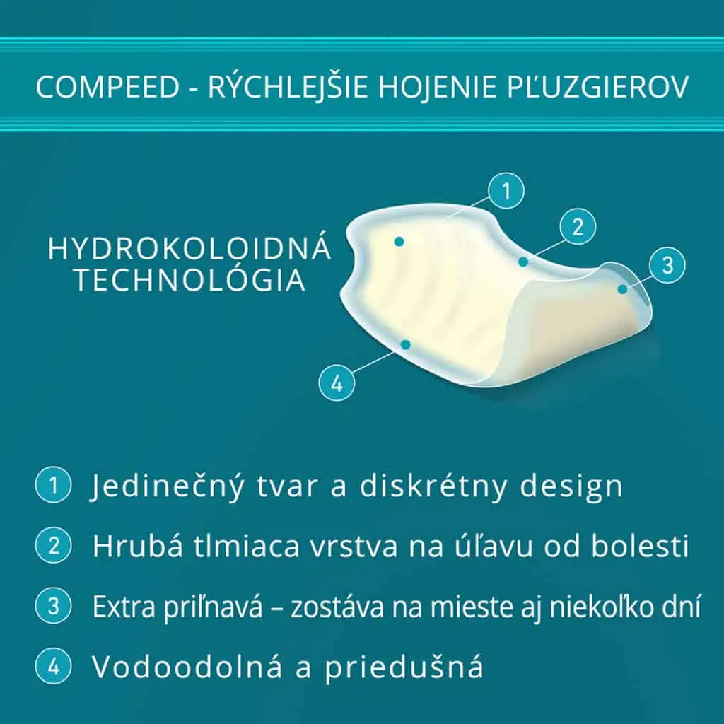 Hydrokoloidná technológia náplastí Compeed High Heel