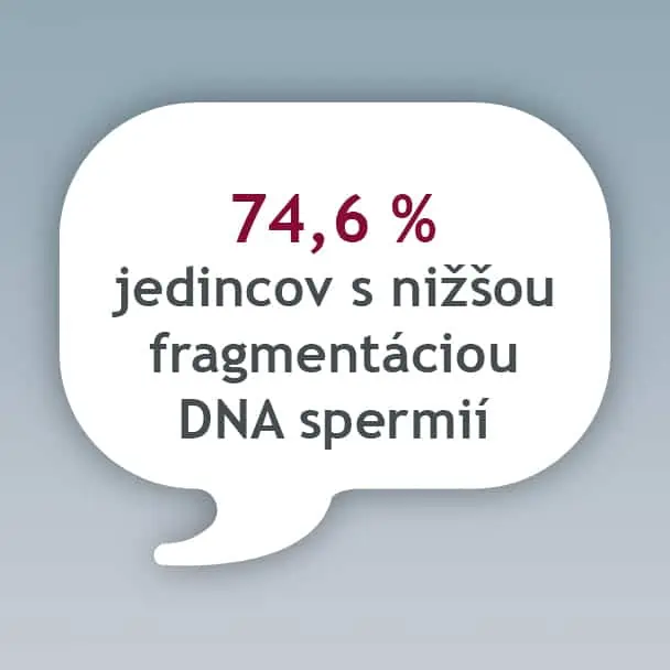 Profertil a zlepšenie kvality ejakulátu - štúdia z roku 2014