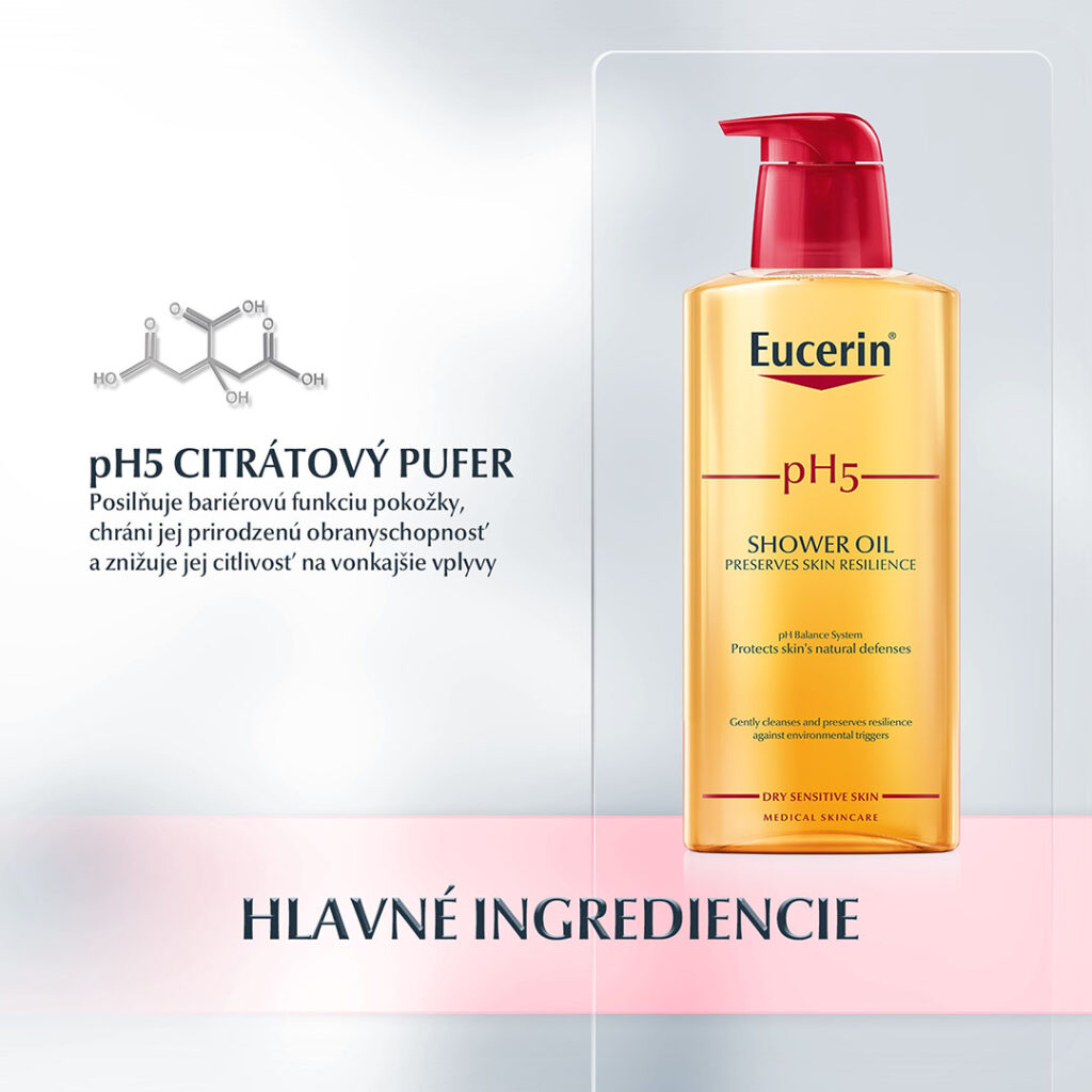 Eucerin pH5 Sprchový olej - zloženie