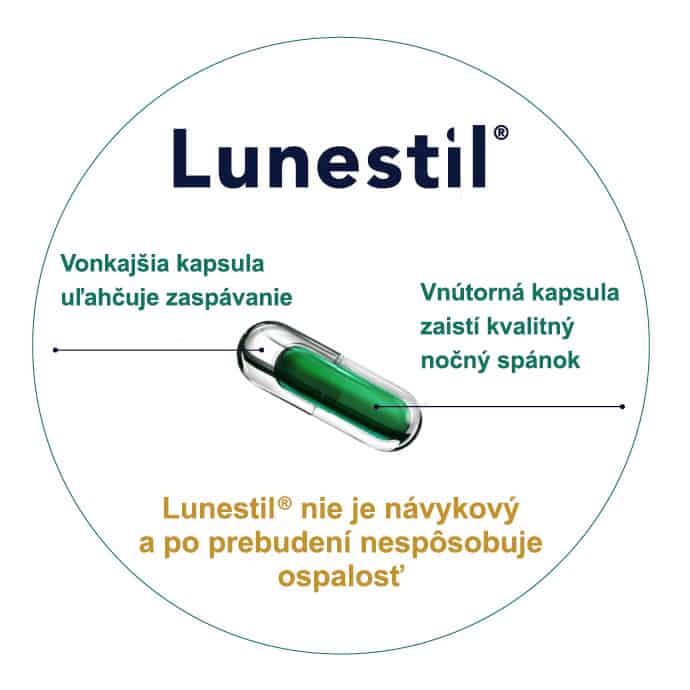 Lunestil - unikátne duo kapsuly s dvojitým účinkom
