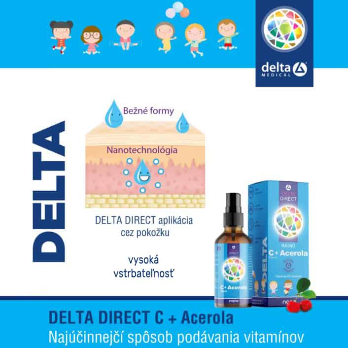 DELTA DIRECT KIDS Vitamín C + Acerola sprej na pokožku pre deti ponúka výhody nanotechnológie
