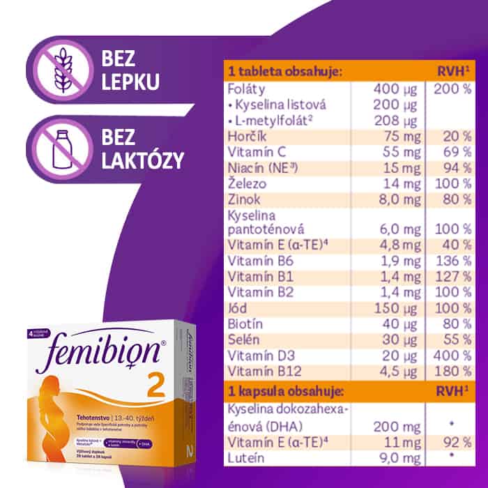 Femibion 2 - presné zloženie doplnku