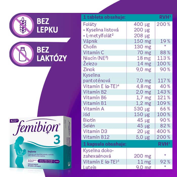 Femibion 3 - presné zloženie doplnku