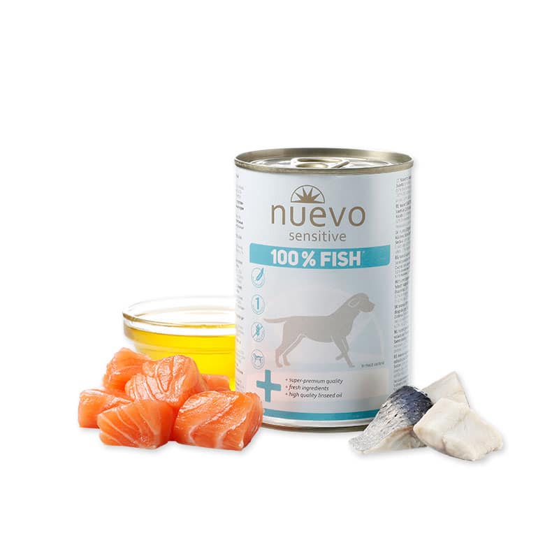 Ingrediencie krmiva Nuevo Dog Sensitive Fish