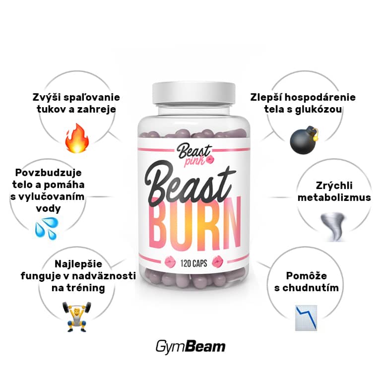 Doplnok BeastPink Beast BURN a jeho účinky
