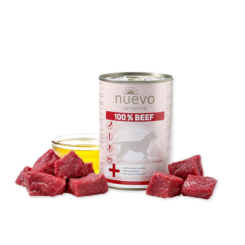 Ingrediencie krmiva Nuevo Dog Sensitive Beef