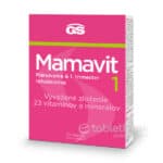 GS Mamavit 1, Plánovanie a 1. trimester 30 tabliet