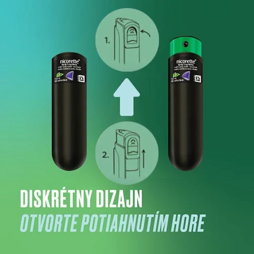 Ako sa používa a podáva Nicorette Spray