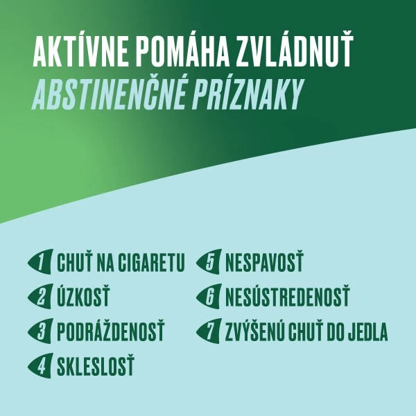 Nicorette náplasť pomáha zmierniť 7 abstinenčných príznakov odvykania