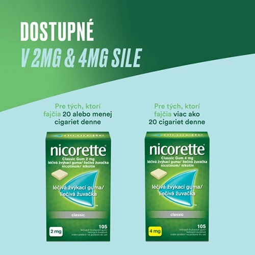 Nicorette žuvačky - dostupné v 2 silách