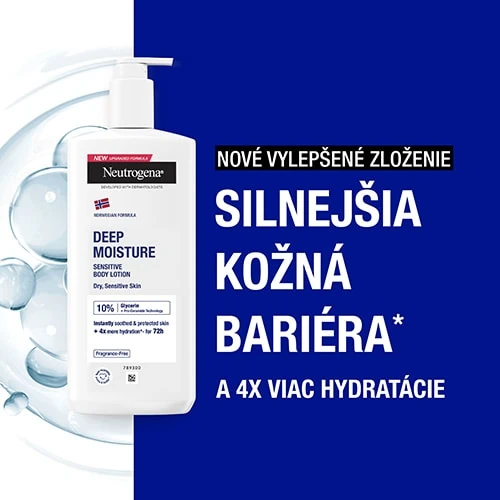 Až 4x viac hydratácie s novým zložením mlieka Neutrogena