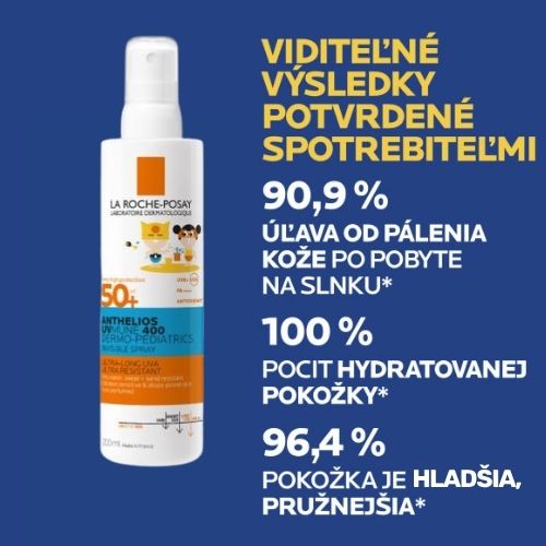 Výsledky testovania ultraľahkého spreja ANTHELIOS UVMUNE 400 Dermo-Pediatrics