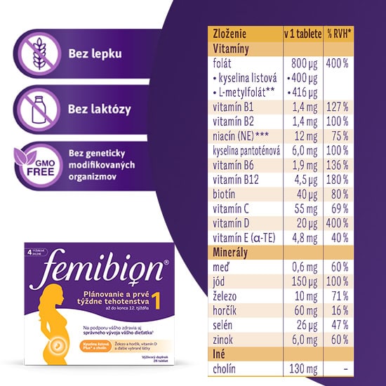 Femibion 1 - presné zloženie nového doplnku pre plánovanie a prvé týždne tehotenstva