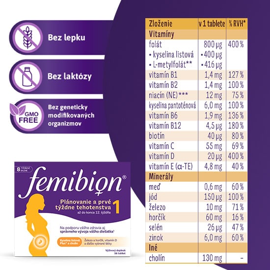 Femibion 1 - zloženie nového doplnku