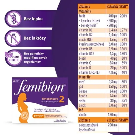 Femibion 2 - presné zloženie doplnku (bez lepku, laktózy a GMO)