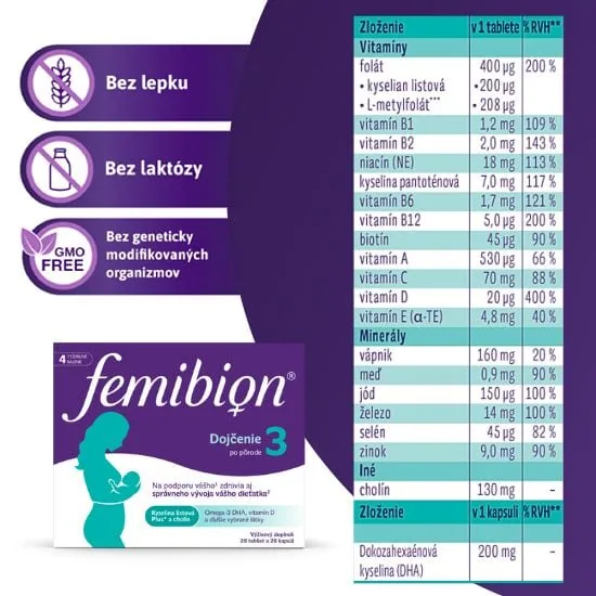 Femibion 3 - presné zloženie doplnku (bez lepku, laktózy a GMO)