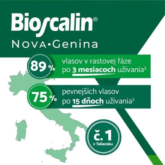 Vypadávanie vlasov očami Sloveniek a Bioscalin