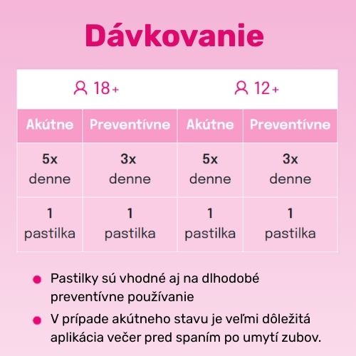 Dávkovacia tabuľka pastiliek Virostop s odporúčaním pre akútne a preventívne použitie pre vek 18+ a 12+, so stručnými poznámkami dole.