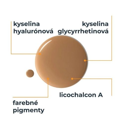 Eucerin Sun Hydro Protect SPF 50+ fluid stredne tmavý a kľúčové zložky a technológie