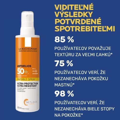 Výsledky testovania ultraľahkého spreja ANTHELIOS Invisible