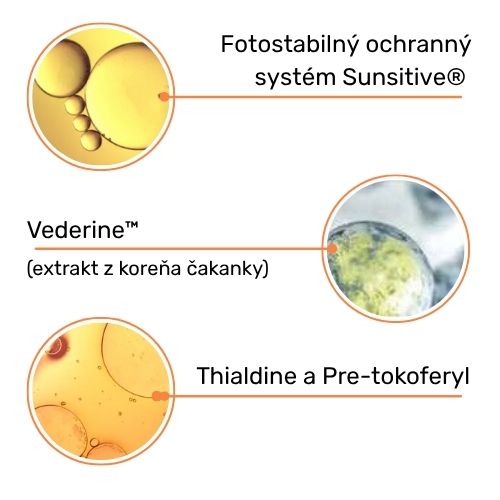 Zloženie produktu Avène SUNSIMED SunsiStick KA dermálna tyčinka