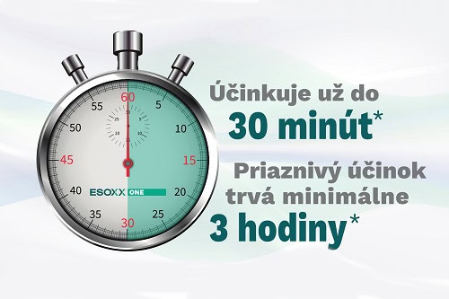 Hlavné výhody prípravku ESOXX ONE: rýchly nástup účinku, dlhý efekt a možnosť kombinácie so štandardnou liečbou